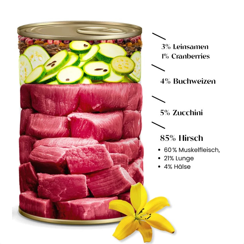Wild&Seed Nassfutter Hirsch mit Buchweizen