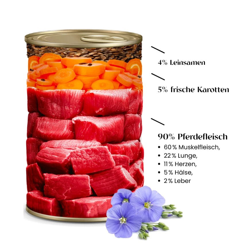 Wild&Seed Nassfutter Pferd mit Leinsamen